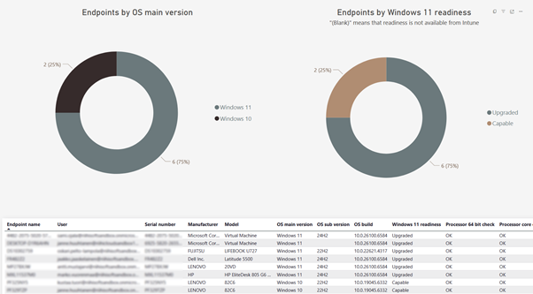 A screenshot of a computer

AI-generated content may be incorrect.